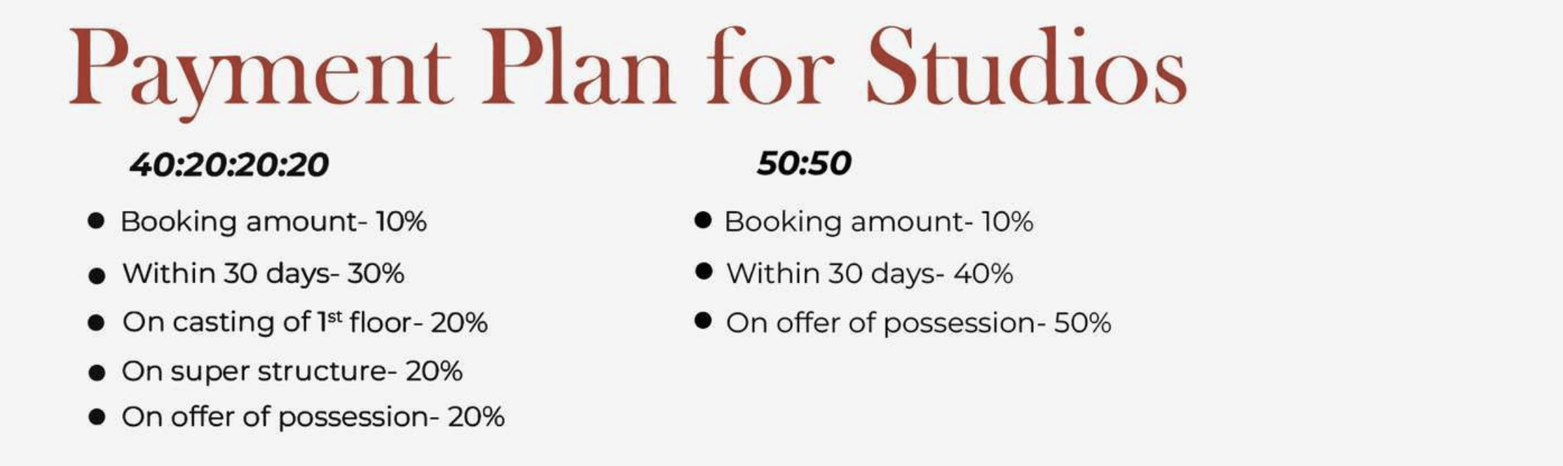 A ₹ 20,000 Crores investment blueprint by The Goverment